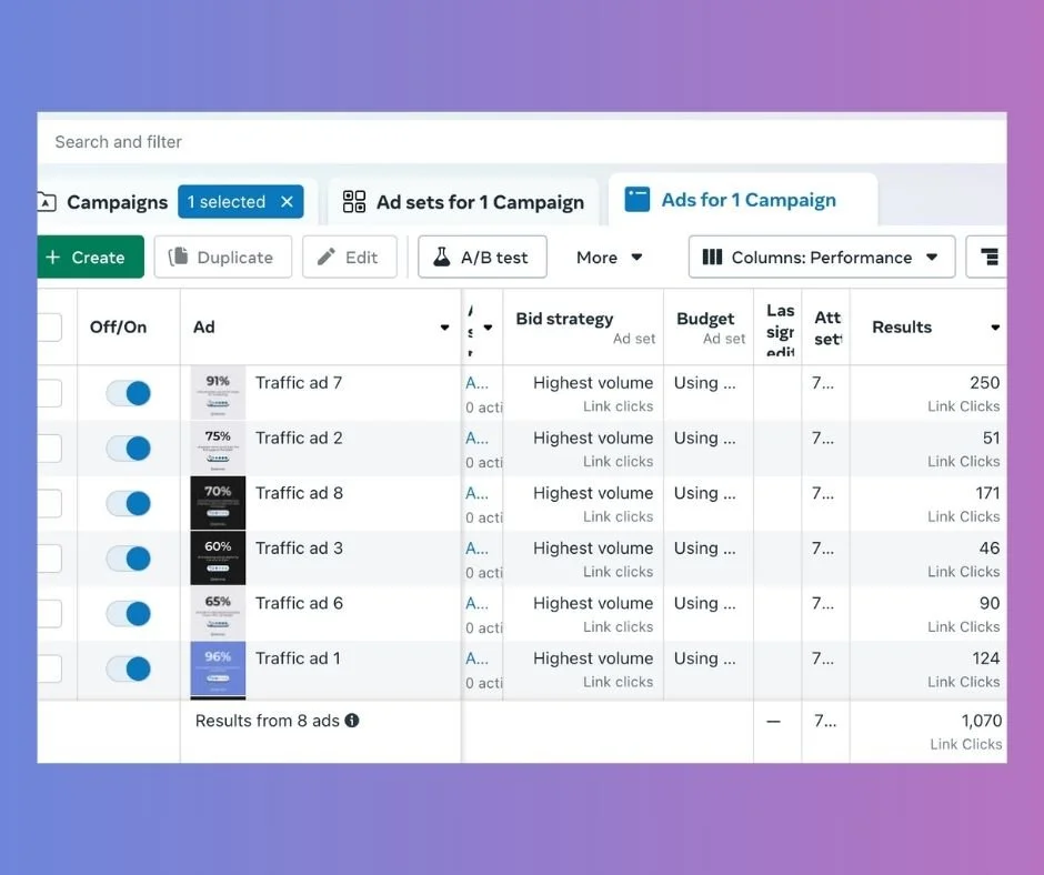 AI Marketing Masterclass course by Talentdu offering free digital marketing training, covering AI-powered tools, SEO, and paid advertising strategies.